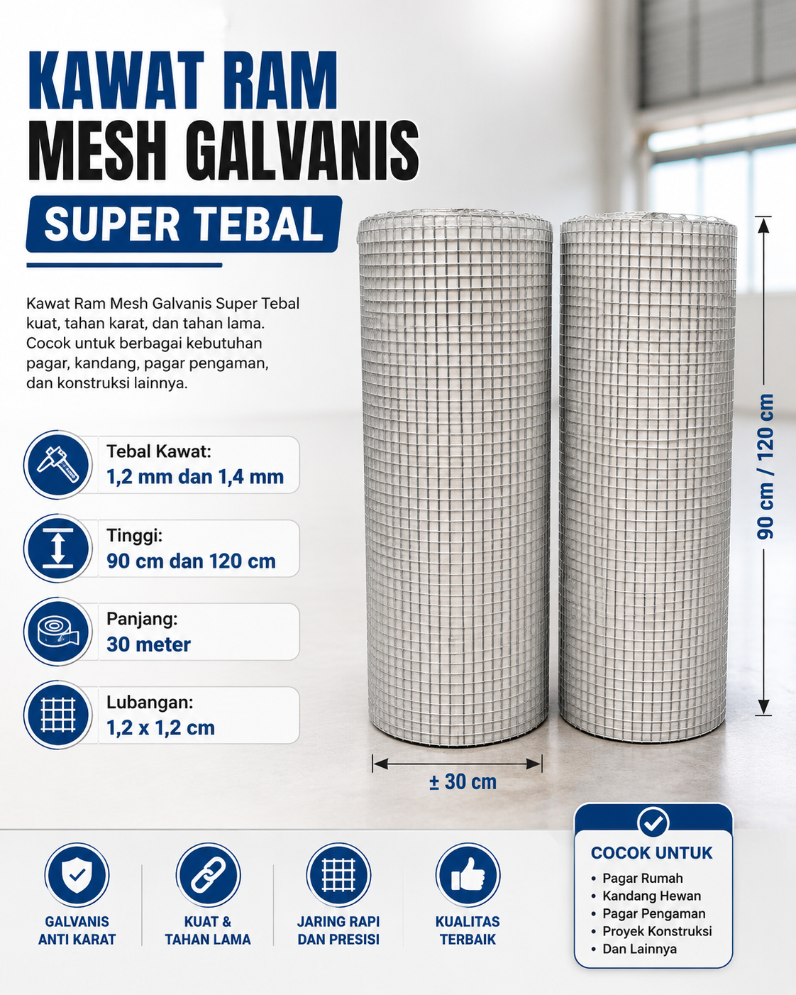 Pabrik Ram Mesh Galvanis