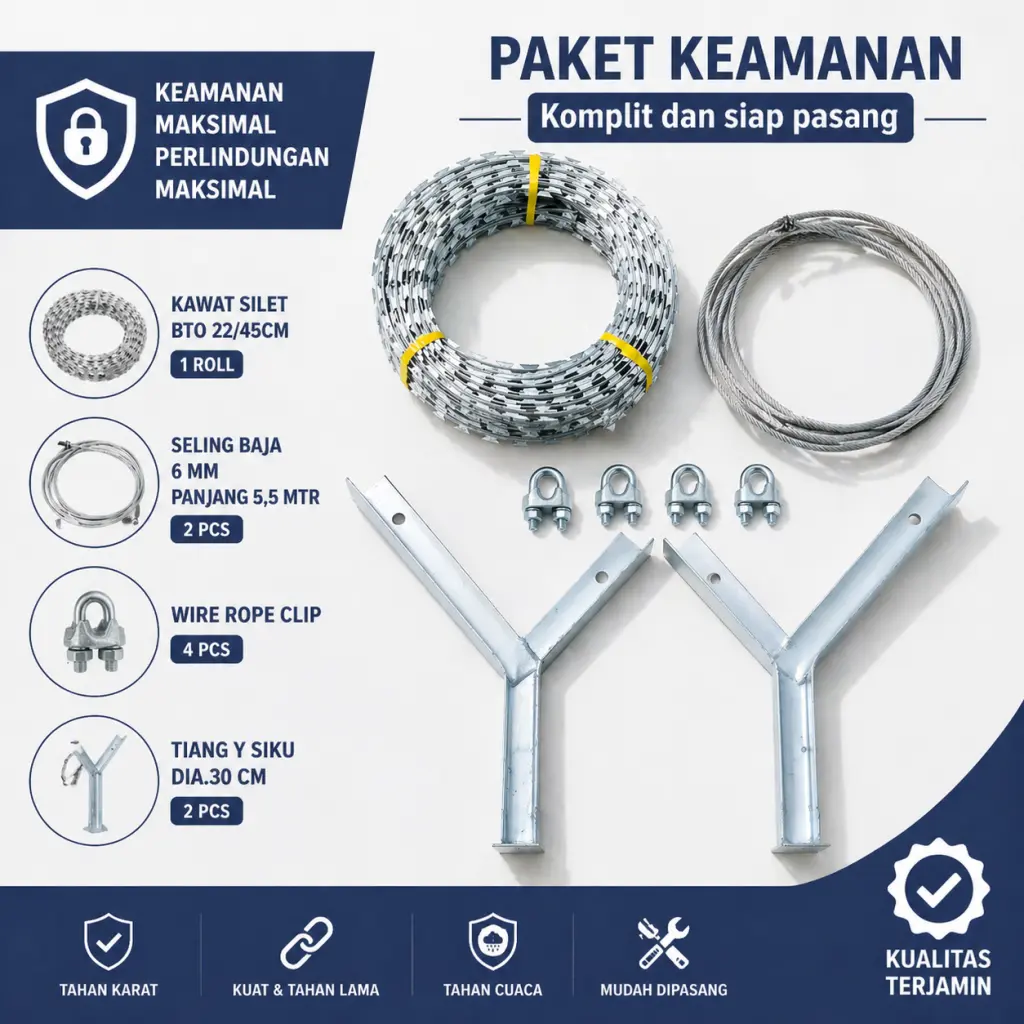 Paket Lengkap Kawat Silet Menjadi Solusi Keamanan Maksimal