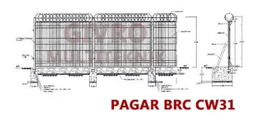 sketsa pagar brc bandara