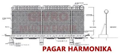 sketsa pagar harmonika bandara