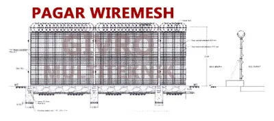 sketsa pagar wiremesh bandara